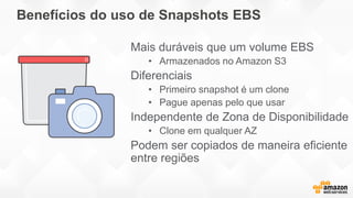 Benefícios do uso de Snapshots EBS
Mais duráveis que um volume EBS
• Armazenados no Amazon S3
Diferenciais
• Primeiro snapshot é um clone
• Pague apenas pelo que usar
Independente de Zona de Disponibilidade
• Clone em qualquer AZ
Podem ser copiados de maneira eficiente
entre regiões
 