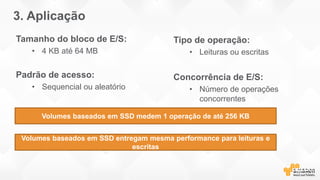 3. Aplicação
Tamanho do bloco de E/S:
• 4 KB até 64 MB
Padrão de acesso:
• Sequencial ou aleatório
Tipo de operação:
• Leituras ou escritas
Concorrência de E/S:
• Número de operações
concorrentes
Volumes baseados em SSD medem 1 operação de até 256 KB
Volumes baseados em SSD entregam mesma performance para leituras e
escritas
 
