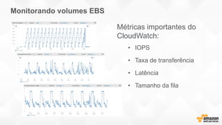 Monitorando volumes EBS
Métricas importantes do
CloudWatch:
• IOPS
• Taxa de transferência
• Latência
• Tamanho da fila
 