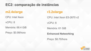EC2: comparação de instâncias
m2.4xlarge
CPU: Intel Xeon
vCPU: 8
Memória: 68.4 GiB
Preço: $0.98/hora
r3.2xlarge
CPU: Intel Xeon E5-2670 v2
vCPU: 8
Memória: 61 GiB
Enhanced Networking
Preço: $0.70/hora
* All pricing from us-east-1
 