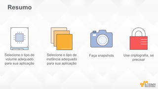 Resumo
Use criptografia, se
precisar
Faça snapshotsSelecione o tipo de
instância adequado
para sua aplicação
Selecione o tipo de
volume adequado
para sua aplicação
 