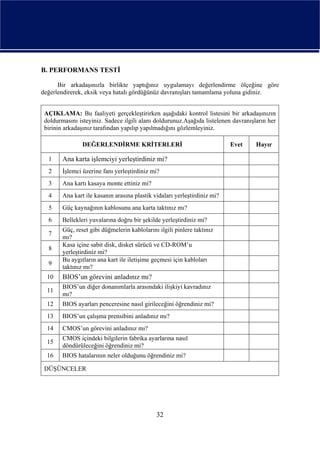 B. PERFORMANS TESTİ

      Bir arkadaşınızla birlikte yaptığınız uygulamayı değerlendirme ölçeğine göre
değerlendirerek, eksik veya hatalı gördüğünüz davranışları tamamlama yoluna gidiniz.


 AÇIKLAMA: Bu faaliyeti gerçekleştirirken aşağıdaki kontrol listesini bir arkadaşınızın
 doldurmasını isteyiniz. Sadece ilgili alanı doldurunuz.Aşağıda listelenen davranışların her
 birinin arkadaşınız tarafından yapılıp yapılmadığını gözlemleyiniz.

                DEĞERLENDİRME KRİTERLERİ                                   Evet     Hayır

  1     Ana karta işlemciyi yerleştirdiniz mi?
  2     İşlemci üzerine fanı yerleştirdiniz mi?
  3     Ana kartı kasaya monte ettiniz mi?
  4     Ana kart ile kasanın arasına plastik vidaları yerleştirdiniz mi?
  5     Güç kaynağının kablosunu ana karta taktınız mı?
  6     Bellekleri yuvalarına doğru bir şekilde yerleştirdiniz mi?
        Güç, reset gibi düğmelerin kablolarını ilgili pinlere taktınız
  7
        mı?
        Kasa içine sabit disk, disket sürücü ve CD-ROM’u
  8
        yerleştirdiniz mi?
        Bu aygıtların ana kart ile iletişime geçmesi için kabloları
  9
        taktınız mı?
  10    BIOS’un görevini anladınız mı?
        BIOS’un diğer donanımlarla arasındaki ilişkiyi kavradınız
  11
        mı?
  12    BIOS ayarları penceresine nasıl girileceğini öğrendiniz mi?
  13    BIOS’un çalışma prensibini anladınız mı?
  14    CMOS’un görevini anladınız mı?
        CMOS içindeki bilgilerin fabrika ayarlarına nasıl
  15
        döndürüleceğini öğrendiniz mi?
  16    BIOS hatalarının neler olduğunu öğrendiniz mi?

 DÜŞÜNCELER




                                              32
 