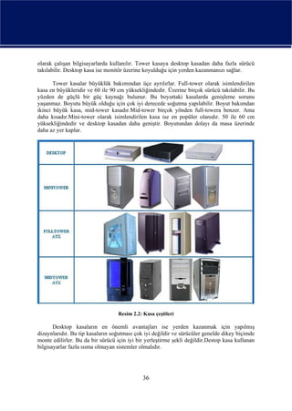 olarak çalışan bilgisayarlarda kullanılır. Tower kasaya desktop kasadan daha fazla sürücü
takılabilir. Desktop kasa ise monitör üzerine koyulduğu için yerden kazanmanızı sağlar.

       Tower kasalar büyüklük bakımından üçe ayrılırlar. Full-tower olarak isimlendirilen
kasa en büyükleridir ve 60 ile 90 cm yüksekliğindedir. Üzerine birçok sürücü takılabilir. Bu
yüzden de güçlü bir güç kaynağı bulunur. Bu boyuttaki kasalarda genişleme sorunu
yaşanmaz. Boyutu büyük olduğu için çok iyi derecede soğutma yapılabilir. Boyut bakımdan
ikinci büyük kasa, mid-tower kasadır.Mid-tower birçok yönden full-towera benzer. Ama
daha kısadır.Mini-tower olarak isimlendirilen kasa ise en popüler olanıdır. 50 ile 60 cm
yüksekliğindedir ve desktop kasadan daha geniştir. Boyutundan dolayı da masa üzerinde
daha az yer kaplar.




                                   Resim 2.2: Kasa çeşitleri

       Desktop kasaların en önemli avantajları ise yerden kazanmak için yapılmış
dizaynlarıdır. Bu tip kasaların soğutması çok iyi değildir ve sürücüler genelde dikey biçimde
monte edilirler. Bu da bir sürücü için iyi bir yerleştirme şekli değildir.Destop kasa kullanan
bilgisayarlar fazla ısıma olmayan sistemler olmalıdır.




                                              36
 