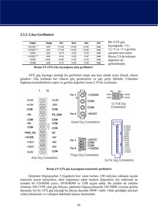 2.3.2. Çıkış Gerilimleri

                                                                  Bir ATX güç
                                                                  kaynağında +12,-
                                                                  12,+5 ve +3.3 gerilim
                                                                  çıkışları mevcuttur.
                                                                  Resim 2.9 da tolerans
                                                                  değerleri ile
                                                                  gösterilmiştir.
          Resim 2.9 ATX Güç kaynağının çıkış gerilimleri

      ATX güç kaynağ,ı ürettiği bu gerilimleri başta ana kart olmak üzere birçok cihaza
gönderir. Güç kullanan her cihazın güç gereksinimi ve güç girişi farklıdır. Cihazlara
bağlanan konnektörlerin yapısı ve gerilim değerleri resim 2.10’da verilmiştir.




                   Resim 2.9 ATX güç kaynağının konnektör gerilimleri

       Günümüz bilgisayarları 3 Gigahertz’lere varan hızlara ,100 milyona yaklaşan sayıda
transistör içeren işlemcilere, aktif soğutmaya sahip modern chipsetlere, her makinede en
azından bir CD-ROM yazıcı, DVD-ROM ve USB aygıta sahip. Bu yüzden de eskiden
ortalama 100-135W olan güç ihtiyacı, günümüz bilgisayarlarında 250-300W civarına gelmiş
durumda. İyi bir ATX güç kaynağı bu ihtiyaç duyulan 300W’ı tablo 1'deki gördüğüz ana kart
voltaj toleransları ve voltajları dahilinde hatasız üretmelidir.


                                           41
 