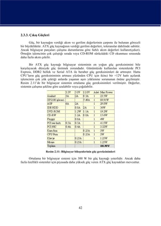 2.3.3. Çıkış Güçleri

      Güç, bir kaynağın verdiği akım ve gerilim değerlerinin çarpımı ile bulunan göreceli
bir büyüklüktür. ATX güç kaynağının verdiği gerilim değerleri, toleranslar dahilinde sabittir.
Ancak bilgisayar parçaları çalışma durumlarına göre farklı akım değerleri kullanır(çeker).
Örneğin işlemcinin çok çalıştığı sırada veya CD-ROM sürücüdeki CD okunması sırasında
daha fazla akım çekilir.

       Bir ATX güç kaynağı bilgisayar sisteminin en yoğun güç gereksinimini bile
karşılayacak düzeyde güç üretmek zorundadır. Günümüzde kullanılan sistemlerde PCI
Express, DDR2 bellek ve Serial ATA ile beraber güç gereksinimleri de artmıştır. Hatta
CPU’ların güç gereksiniminin artması yüzünden CPU için ikinci bir +12V hattı açılarak
işlemcinin çok yük çektiği anlarda yaşanan aşırı yüklenme sorununun önüne geçilmiştir.
Resim 2.11’de bir bilgisayar sistemin ortalama güç gereksinimleri verilmiştir. Değerler,
sistemin çalışma şekline göre azalabilir veya çoğalabilir.




                   Resim 2.11: Bilgisayar bileşenlerinin güç gereksinimleri

       Ortalama bir bilgisayar sistemi için 300 W bir güç kaynağı yeterlidir. Ancak daha
fazla özellikli sistemler için piyasada daha yüksek güç veren ATX güç kaynakları mevcuttur.




                                             42
 