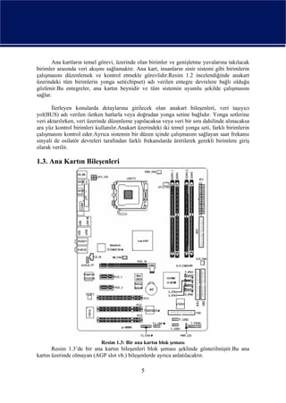 Ana kartların temel görevi, üzerinde olan birimler ve genişletme yuvalarına takılacak
birimler arasında veri akışını sağlamaktır. Ana kart, insanların sinir sistemi gibi birimlerin
çalışmasını düzenlemek ve kontrol etmekle görevlidir.Resim 1.2 incelendiğinde anakart
üzerindeki tüm birimlerin yonga seti(chipset) adı verilen entegre devrelere bağlı olduğu
gözlenir.Bu entegreler, ana kartın beynidir ve tüm sistemin uyumlu şekilde çalışmasını
sağlar.

       İlerleyen konularda detaylarına girilecek olan anakart bileşenleri, veri taşıyıcı
yol(BUS) adı verilen iletken hatlarla veya doğrudan yonga setine bağlıdır. Yonga setlerine
veri aktarılırken, veri üzerinde düzenleme yapılacaksa veya veri bir sıra dahilinde alınacaksa
ara yüz kontrol birimleri kullanılır.Anakart üzerindeki iki temel yonga seti, farklı birimlerin
çalışmasını kontrol eder.Ayrıca sistemin bir düzen içinde çalışmasını sağlayan saat frekansı
sinyali de osilatör devreleri tarafından farklı frekanslarda üretilerek gerekli birimlere giriş
olarak verilir.

1.3. Ana Kartın Bileşenleri




                            Resim 1.3: Bir ana kartın blok şeması
       Resim 1.3’de bir ana kartın bileşenleri blok şeması şeklinde gösterilmiştir.Bu ana
kartın üzerinde olmayan (AGP slot vb.) bileşenlerde ayrıca anlatılacaktır.

                                              5
 