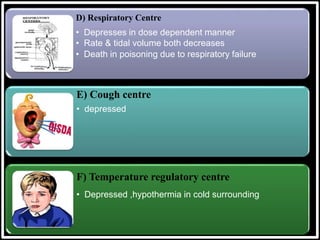 D) Respiratory Centre
• Depresses in dose dependent manner
• Rate & tidal volume both decreases
• Death in poisoning due to respiratory failure
E) Cough centre
• depressed
F) Temperature regulatory centre
• Depressed ,hypothermia in cold surrounding
 