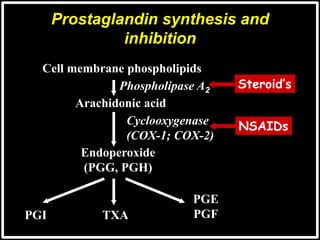 Prostaglandin synthesis and
inhibition
Cell membrane phospholipids
Phospholipase A2
Arachidonic acid
Cyclooxygenase
(COX-1; COX-2)
Endoperoxide
(PGG, PGH)
TXAPGI
PGE
PGF
NSAIDs
Steroid’s
 