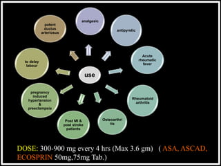 use
analgesic
antipyretic
Acute
rheumatic
fever
Rheumatoid
arthritis
Osteoarthri
tis
Post MI &
post stroke
patients
pregnancy
induced
hypertension
&
preeclampsia
to delay
labour
patent
ductus
arteriosus
DOSE: 300-900 mg every 4 hrs (Max 3.6 gm) ( ASA, ASCAD,
ECOSPRIN 50mg,75mg Tab.)
 