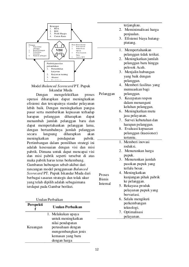 mengukur kinerja produktivitas 3 cara menggunaka 3. kinerja dengan produktivitas analisa metode