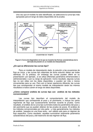 ESCUELA POLITÉCNICA NACIONAL
                                Ingeniería en Petróleos



    Una vez que el modelo ha sido identificado, se selecciona la curva tipo más
    apropiada para el rango de datos disponibles de la prueba.




  Figura 5. Curva de diagnóstico en la que se muestra las formas características de la
                  derivada de presión en un modelo de interpretación

¿En qué se diferencian las curvas tipo?

       Para un modelo de interpretación dado, la solución a las ecuaciones de
flujo es única, y las curvas tipo obtenidas de dicha solución deben ser todas
idénticas. En la práctica, sin embargo las curvas pueden diferir en su
presentación- por ejemplo., si se utiliza diferentes parámetros dimensionales o
adimensionales- o por su rango de aplicación. Como resultado, algunas curvas
tipo no son útiles con los datos disponibles, o pueden ser más o menos
convenientes para su uso. Pero aún si tienen apariencia diferente, las curvas
tipo que correspondan al mismo modelo de interpretación darán los mismos
resultados si todos cubren el rango de datos disponibles.

¿Cómo comparar análisis de curvas tipo con análisis de los métodos
convencionales?

       Las curvas tipo describen el comportamiento del modelo de
interpretación que corresponde al pozo y al yacimiento, e incluye los varios
regímenes de flujo que sucesivamente dominan durante la prueba. Como
resultado, el análisis de la curva tipo suministra todos los parámetros del pozo y
del yacimiento que se pueden obtener de las prueba de pozos. El análisis de
los métodos convencionales por otra parte - y más generalmente, los métodos
de análisis basados en una línea recta - son válidos solo para un régimen de
flujo específico. Como resultado, aquellos suministran solamente parámetros
característicos del pozo y del reservorio de ese régimen de flujo.




Prueba de Pozos                                                                          10
 