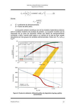 ESCUELA POLITÉCNICA NACIONAL
                                 Ingeniería en Petróleos



                           t                                
                  PD  0.5ln D
                                                            
                                     0.080907  ln C D e 2 S  .............. (3)
                                   
                            CD                              

Donde:
                                      0.8937C
                                        CD 
                                       hct rw
                                             2


y       C = coeficiente de almacenamiento.
        S = Factor de daño (skin)

       La ecuación anterior constituye uno de los modelos matemáticos básicos
para el análisis moderno de pruebas de presión. La ecuación muestra que la
respuesta de un pozo de actuación infinita con efecto de almacenamiento
constante y daño, cuando está sujeto a un cambio en la rata de flujo, puede
describirse por tres grupos de variables adimensionales. Estos son: P D, tD/CD y
CDe2S.




    Figura 6. Prueba de validación. Utilizando gráfico de diagnóstico log-log y gráfico
                                       convencional




Prueba de Pozos                                                                           13
 