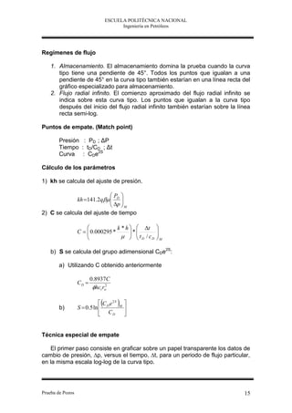 ESCUELA POLITÉCNICA NACIONAL
                                       Ingeniería en Petróleos




Regímenes de flujo

    1. Almacenamiento. El almacenamiento domina la prueba cuando la curva
       tipo tiene una pendiente de 45°. Todos los puntos que igualan a una
       pendiente de 45° en la curva tipo también estarían en una línea recta del
       gráfico especializado para almacenamiento.
    2. Flujo radial infinito. El comienzo aproximado del flujo radial infinito se
       indica sobre esta curva tipo. Los puntos que igualan a la curva tipo
       después del inicio del flujo radial infinito también estarían sobre la línea
       recta semi-log.

Puntos de empate. (Match point)

        Presión : PD ; ΔP
        Tiempo : tD/CD ; Δt
        Curva : CDe2S

Cálculo de los parámetros

1) kh se calcula del ajuste de presión.

                           P 
             kh 141.2q  D 
                            p 
                            M
2) C se calcula del ajuste de tiempo

                                  k * h   t       
                  C   0.000295 *
                                        *          
                                       t D / cD
                                          
                                                      
                                                      M

    b) S se calcula del grupo adimensional CDe2S:

        a) Utilizando C obtenido anteriormente

                         0.8937C
                  CD 
                          hct rw
                                2




        b)
                             
                              C e 2S
                  S  0.5 ln  D
                                        
                                        M
                                            
                                            
                              CD           


Técnica especial de empate

   El primer paso consiste en graficar sobre un papel transparente los datos de
cambio de presión, ∆p, versus el tiempo, ∆t, para un periodo de flujo particular,
en la misma escala log-log de la curva tipo.




Prueba de Pozos                                                                 15
 