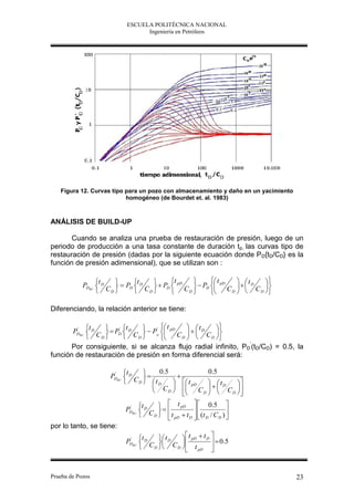 ESCUELA POLITÉCNICA NACIONAL
                                      Ingeniería en Petróleos




    Figura 12. Curvas tipo para un pozo con almacenamiento y daño en un yacimiento
                           homogéneo (de Bourdet et. al. 1983)



ANÁLISIS DE BUILD-UP

       Cuando se analiza una prueba de restauración de presión, luego de un
periodo de producción a una tasa constante de duración tp, las curvas tipo de
restauración de presión (dadas por la siguiente ecuación donde PD{tD/CD} es la
función de presión adimensional), que se utilizan son :

                                          t pD      t pD   t   
             PDBU t D      t    
                   C   PD  D C   PD  C   PD  C    D C 
                      D        D           D         D   D 



Diferenciando, la relación anterior se tiene:

                                  '  t pD   t   
       PDBU t D
         '         ' t     
             C   PD  D C   PD  C    D C 
                D        D            D   D 

       Por consiguiente, si se alcanza flujo radial infinito, PD’(tD/CD) = 0.5, la
función de restauración de presión en forma diferencial será:

                                        0 .5                      0 .5
                     PDBU t D
                      '
                           C 
                                                 
                               D  tD           t                          
                                      C   pD                   t
                                                       C    D C 
                                            D
                                                             D           D 



                           PDBU t D
                              '           t pD   0.5 
                                 C                                   
                                     D      t pD  t D   (t D / C D ) 
                                                          
por lo tanto, se tiene:

                           PDBU t D
                              '          t          t pD  t D   0.5
                                 C  D C                       
                                     D         D 
                                                       t pD      


Prueba de Pozos                                                                      23
 