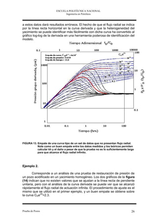 ESCUELA POLITÉCNICA NACIONAL
                                Ingeniería en Petróleos



a estos datos dará resultados erróneos. El hecho de que el flujo radial se indica
por la línea recta horizontal en la curva derivada y que la heterogeneidad del
yacimiento se puede identificar más fácilmente con dicha curva ha convertido al
gráfico log-log de la derivada en una herramienta poderosa de identificación del
modelo.




FIGURA 13. Empate de una curva tipo de un set de datos que no presentan flujo radial.
           Note como un buen empate entre los datos medidos y los teóricos permiten
           calcular kh y el daño a pesar de que la prueba no es lo suficientemente larga
           para que alcance el flujo radial infinito.




Ejemplo 2.

       Corresponde a un análisis de una prueba de restauración de presión de
un pozo acidificado en un yacimiento homogéneo. Los dos gráficos de la figura
(14) indican que no existen valores que se ajustan a la línea recta de pendiente
unitaria, pero con el análisis de la curva derivada se puede ver que se alcanzó
rápidamente el flujo radial de actuación infinita. El procedimiento de ajuste es el
mismo que se utilizó en el primer ejemplo, y un buen empate se obtiene sobre
la curva CDe2S=2.3.



Prueba de Pozos                                                                       26
 
