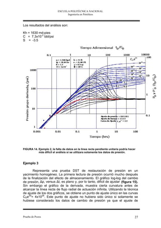 ESCUELA POLITÉCNICA NACIONAL
                                 Ingeniería en Petróleos



Los resultados del análisis son:

Kh = 1630 md-pies
C = 7.3x10-2 bbl/psi
S = -3.5




FIGURA 14. Ejemplo 2, la falta de datos en la línea recta pendiente unitaria podría hacer
           más difícil el análisis si se utilizara solamente los datos de presión.



Ejemplo 3

       Representa una prueba DST de restauración de presión en un
yacimiento homogéneo. La primera lectura de presión ocurrió mucho después
de la finalización del efecto de almacenamiento. El gráfico log-log del cambio
de presión, Δp, versus Δt, es plano y, por lo tanto, difícil de ajustar (figura 15).
Sin embargo el gráfico de la derivada, muestra cierta curvatura antes de
alcanzar la línea recta de flujo radial de actuación infinita. Utilizando la técnica
de ajuste de los dos gráficos, se obtiene un punto de ajuste único en las curvas
CDe2S= 4x1026. Este punto de ajuste no hubiera sido único si solamente se
hubiese considerado los datos de cambio de presión ya que el ajuste de



Prueba de Pozos                                                                         27
 