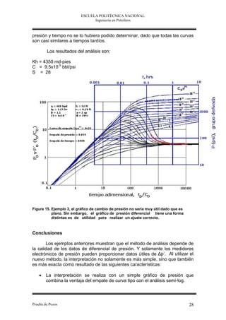ESCUELA POLITÉCNICA NACIONAL
                                Ingeniería en Petróleos



presión y tiempo no se lo hubiera podido determinar, dado que todas las curvas
son casi similares a tiempos tardíos.

        Los resultados del análisis son:

Kh = 4350 md-pies
C = 9.5x10-5 bbl/psi
S = 28




Figura 15. Ejemplo 3, el gráfico de cambio de presión no seria muy útil dado que es
           plano. Sin embargo, el gráfico de presión diferencial tiene una forma
           distintas es de utilidad para realizar un ajuste correcto.



Conclusiones

       Los ejemplos anteriores muestran que el método de análisis depende de
la calidad de los datos de diferencial de presión. Y solamente los medidores
electrónicos de presión pueden proporcionar datos útiles de Δp’. Al utilizar el
nuevo método, la interpretación no solamente es más simple, sino que también
es más exacta como resultado de las siguientes características:

       La interpretación se realiza con un simple gráfico de presión que
        combina la ventaja del empate de curva tipo con el análisis semi-log.




Prueba de Pozos                                                                       28
 