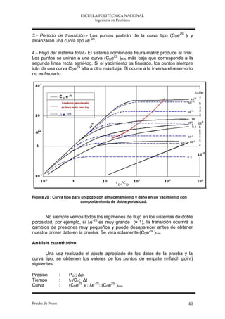 ESCUELA POLITÉCNICA NACIONAL
                                  Ingeniería en Petróleos



3.- Periodo de transición.- Los puntos partirán de la curva tipo (CDe2S )f y
alcanzarán una curva tipo λe -2S.

4.- Flujo del sistema total.- El sistema combinado fisura-matriz produce al final.
Los puntos se unirán a una curva (CDe2S )f+m más baja que corresponde a la
segunda línea recta semi-log. Si el yacimiento es fisurado, los puntos siempre
irán de una curva CDe2S alta a otra más baja. Si ocurre a la inversa el reservorio
no es fisurado.




Figura 20 : Curva tipo para un pozo con almacenamiento y daño en un yacimiento con
                           comportamiento de doble porosidad.



      No siempre vemos todos los regímenes de flujo en los sistemas de doble
porosidad, por ejemplo, si λe-2S es muy grande (≈ 1), la transición ocurrirá a
cambios de presiones muy pequeños y puede desaparecer antes de obtener
nuestro primer dato en la prueba. Se verá solamente (CDe2S )f+m .

Análisis cuantitativo.

       Una vez realizado el ajuste apropiado de los datos de la prueba y la
curva tipo, se obtienen los valores de los puntos de empate (mfatch point)
siguientes:

Presión           :   PD ; Δp
Tiempo            :   tD/CD; Δt
Curva             :   (CDe2S )f ; λe-2S; (CDe2S )f+m


Prueba de Pozos                                                                      40
 