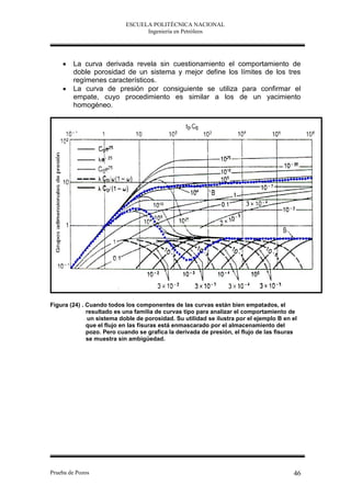 ESCUELA POLITÉCNICA NACIONAL
                                 Ingeniería en Petróleos




       La curva derivada revela sin cuestionamiento el comportamiento de
        doble porosidad de un sistema y mejor define los límites de los tres
        regímenes característicos.
       La curva de presión por consiguiente se utiliza para confirmar el
        empate, cuyo procedimiento es similar a los de un yacimiento
        homogéneo.




Figura (24) . Cuando todos los componentes de las curvas están bien empatados, el
              resultado es una familia de curvas tipo para analizar el comportamiento de
              un sistema doble de porosidad. Su utilidad se ilustra por el ejemplo B en el
              que el flujo en las fisuras está enmascarado por el almacenamiento del
              pozo. Pero cuando se grafica la derivada de presión, el flujo de las fisuras
              se muestra sin ambigüedad.




Prueba de Pozos                                                                         46
 