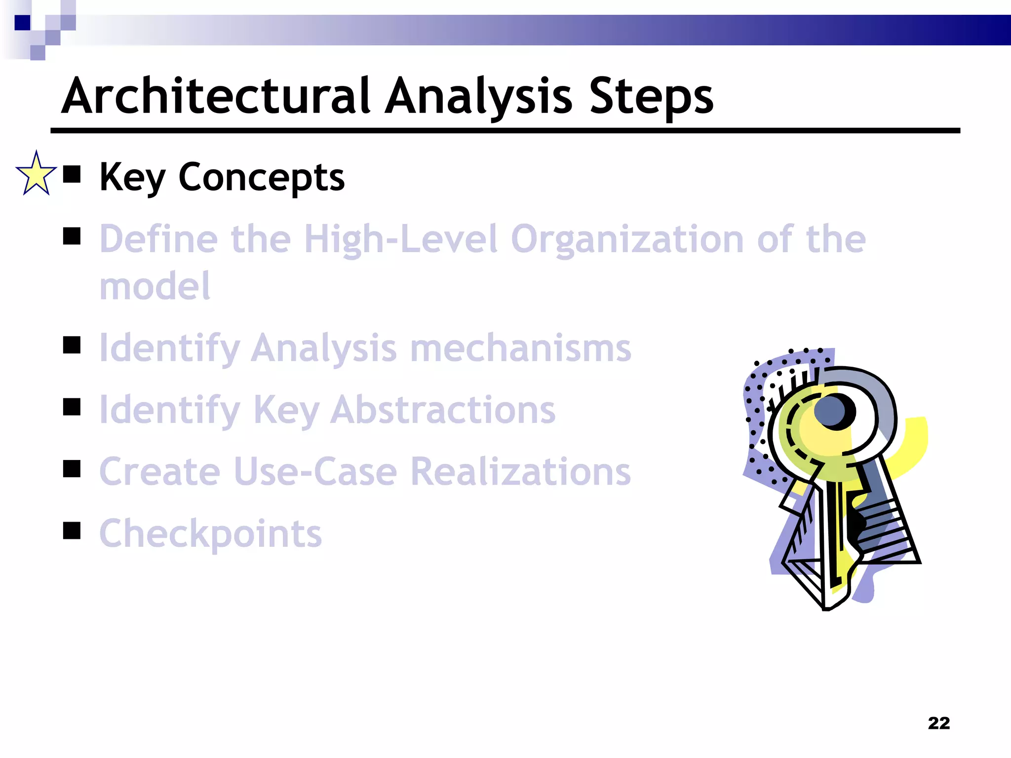 Architectural Analysis Steps Key Concepts Define the High-Level Organization of the model Identify Analysis mechanisms Identify Key Abstractions Create Use-Case Realizations Checkpoints 