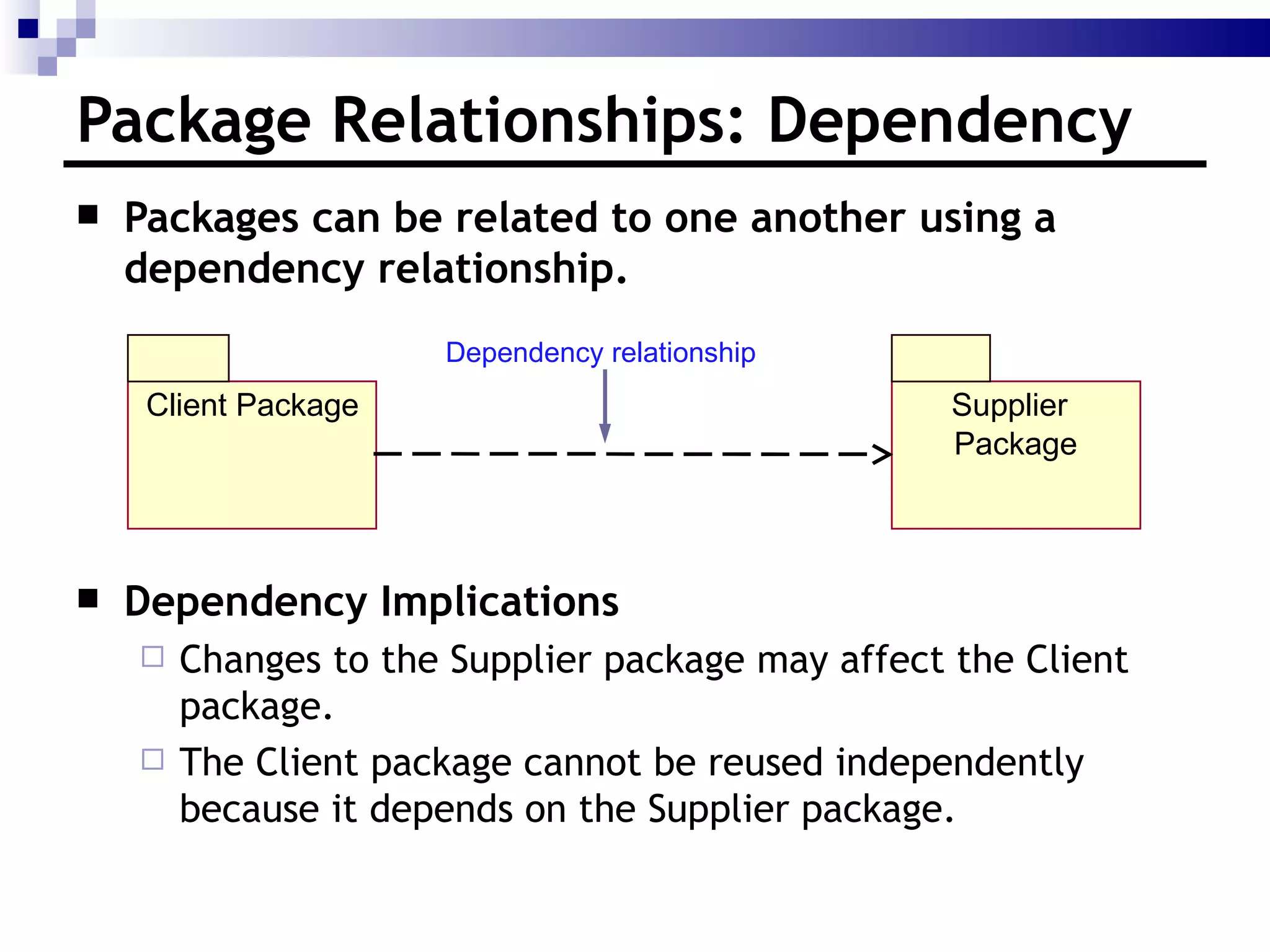 Package Relationships: Dependency Packages can be related to one another using a dependency relationship. Dependency Implications Changes to the Supplier package may affect the Client package. The Client package cannot be reused independently because it depends on the Supplier package. Dependency relationship Client Package Supplier  Package 