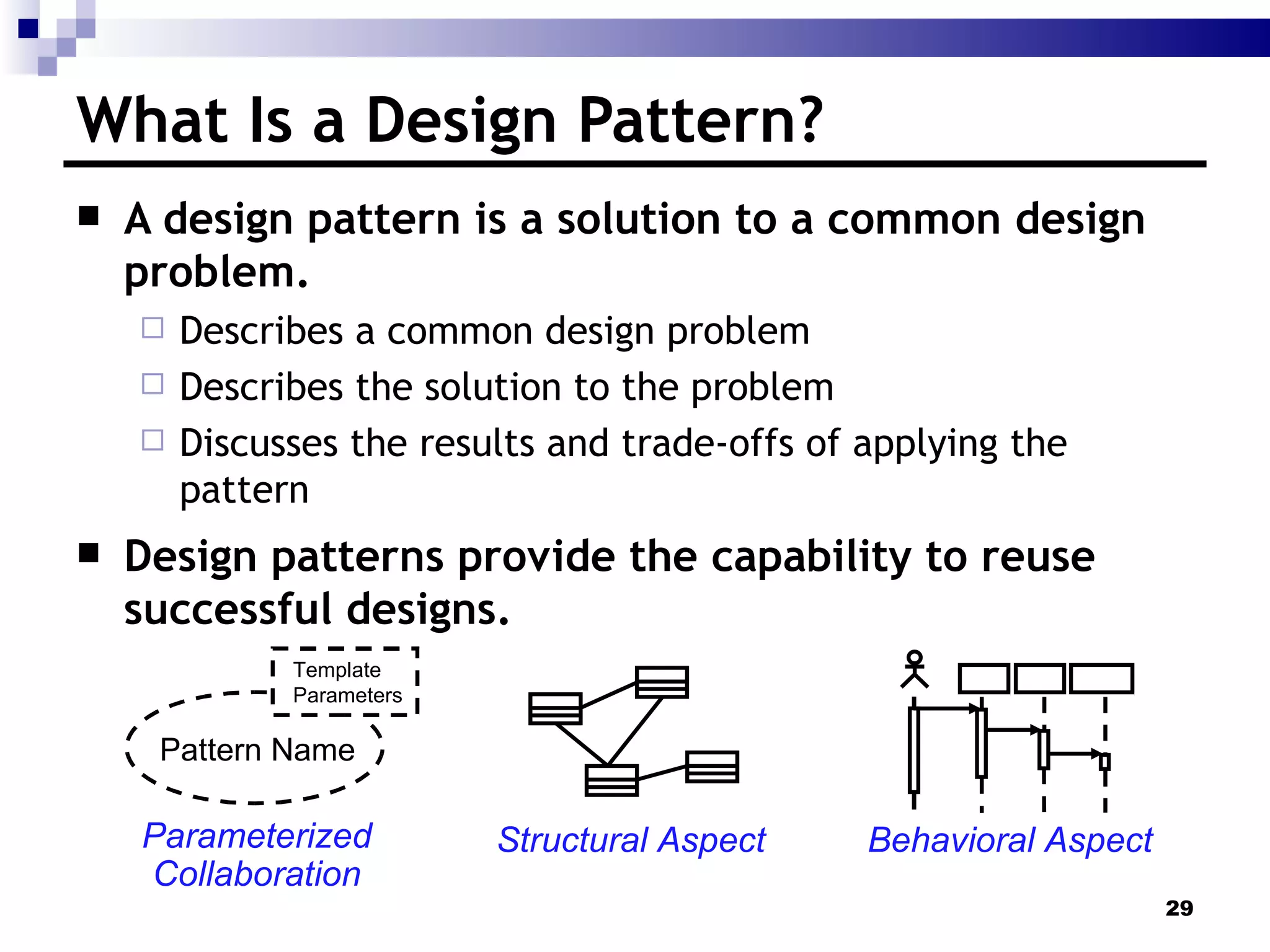 What Is a Design Pattern? A design pattern is a solution to a common design problem. Describes a common design problem Describes the solution to the problem Discusses the results and trade-offs of applying the pattern Design patterns provide the capability to reuse successful designs.  Structural Aspect Behavioral Aspect Parameterized Collaboration Pattern Name Template Parameters 