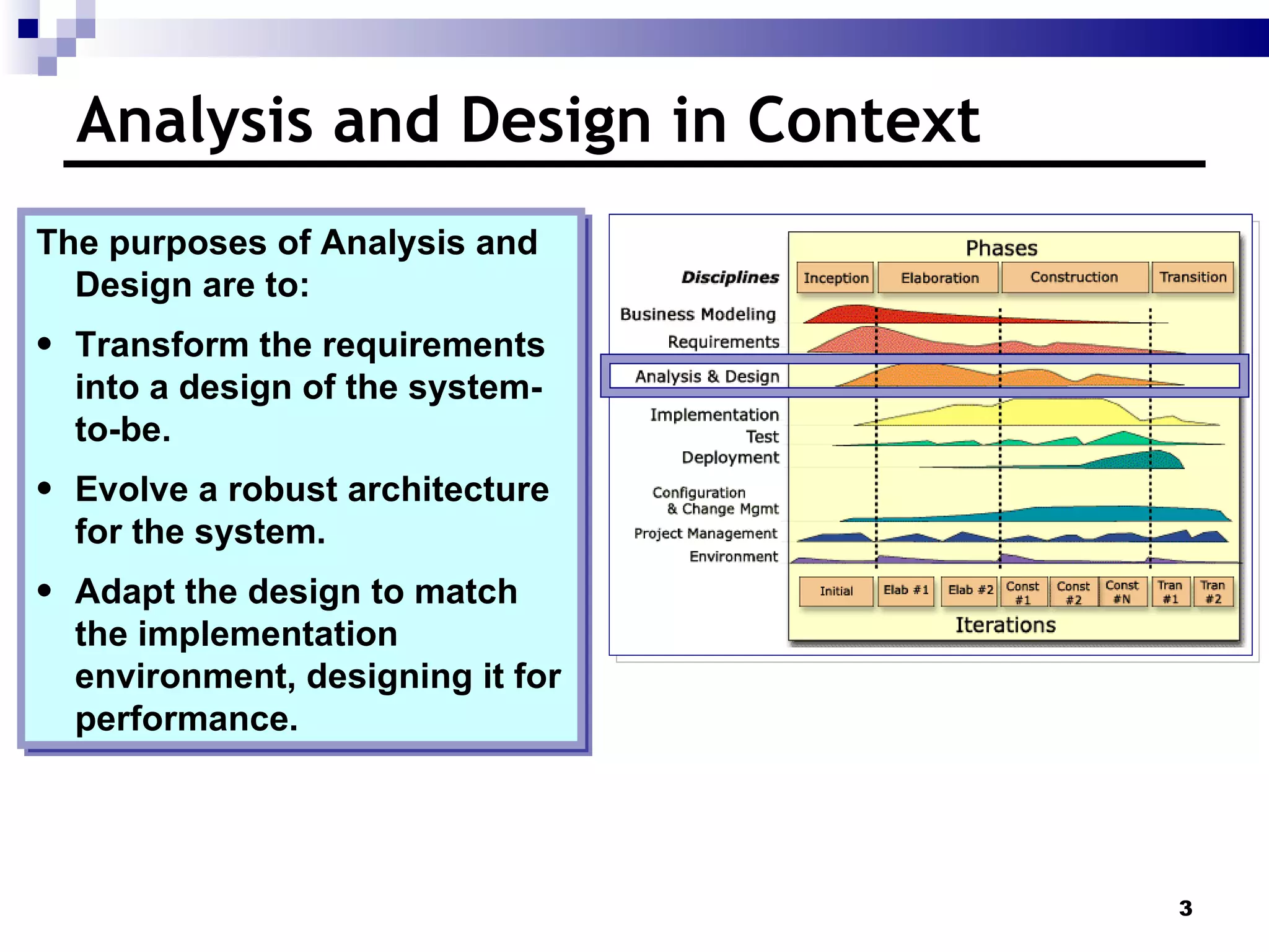 Analysis and Design in Context  The purposes of Analysis and Design are to: Transform the requirements into a design of the system-to-be.  Evolve a robust architecture for the system.  Adapt the design to match the implementation environment, designing it for performance. 