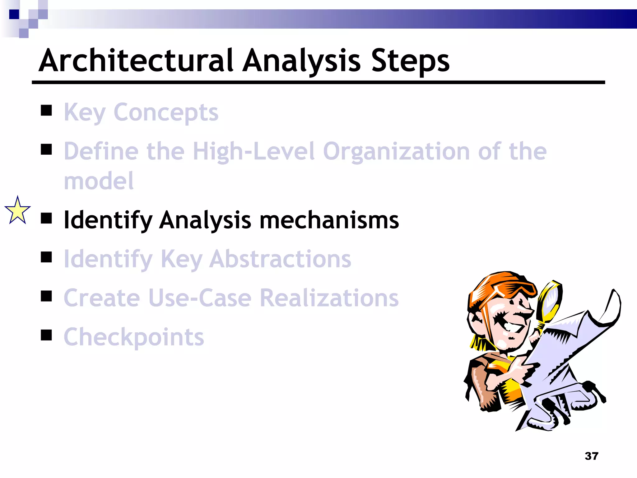 Architectural Analysis Steps Key Concepts Define the High-Level Organization of the model Identify Analysis mechanisms Identify Key Abstractions Create Use-Case Realizations Checkpoints 