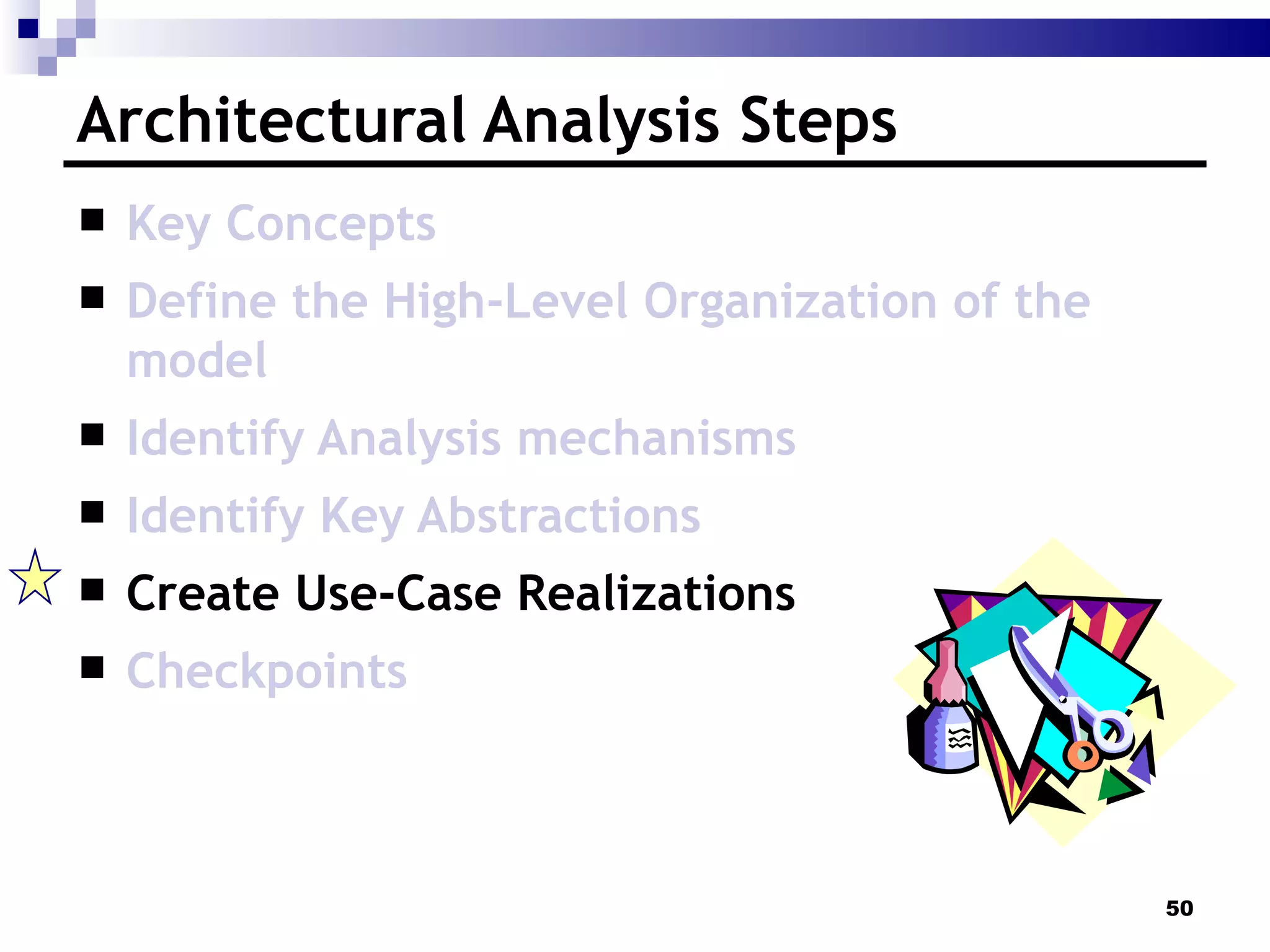 Architectural Analysis Steps Key Concepts Define the High-Level Organization of the model Identify Analysis mechanisms Identify Key Abstractions Create Use-Case Realizations Checkpoints 
