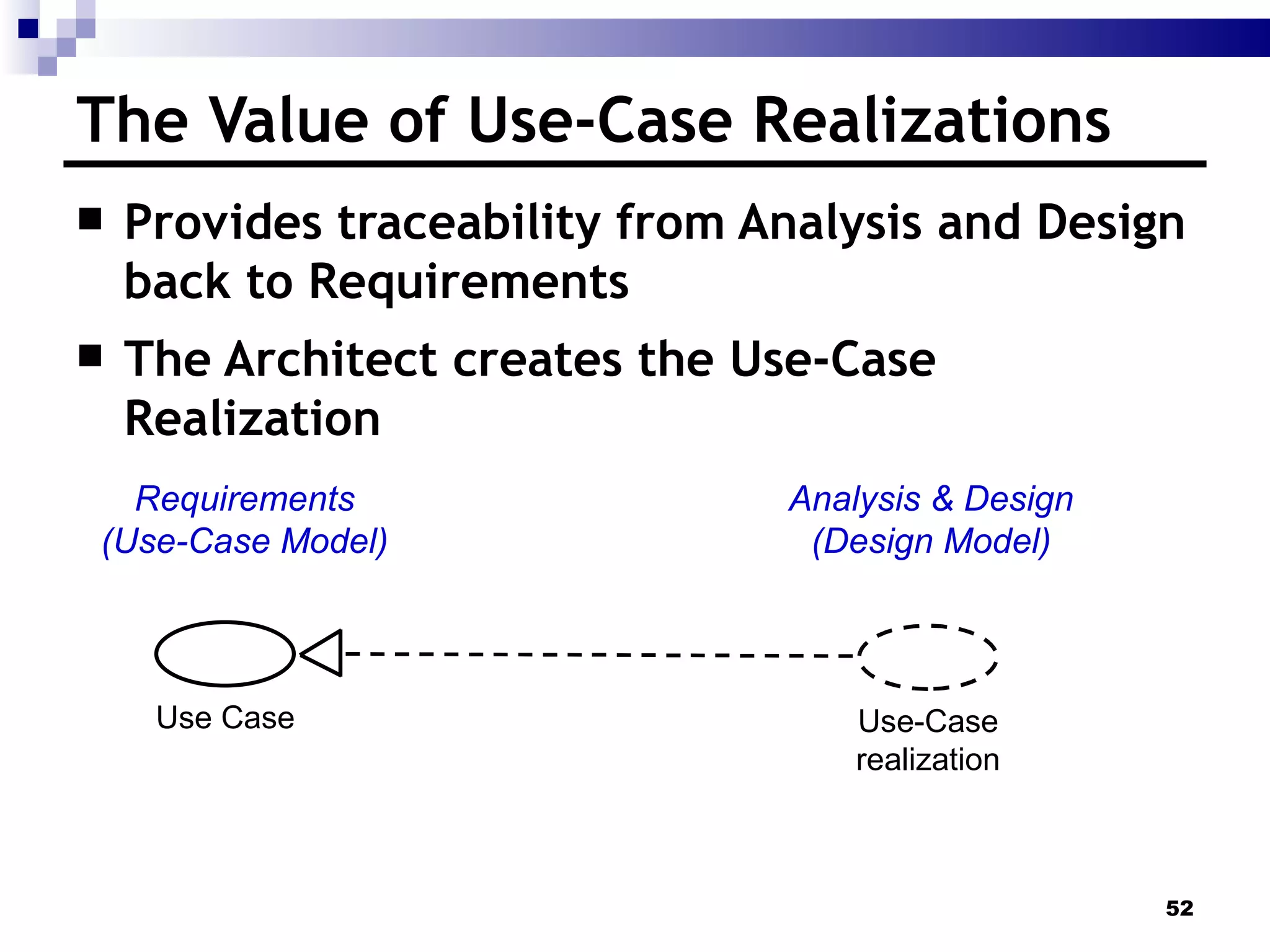 The Value of Use-Case Realizations Provides traceability from Analysis and Design back to Requirements The Architect creates the Use-Case Realization Analysis & Design (Design Model) Requirements (Use-Case Model) Use-Case realization Use Case 