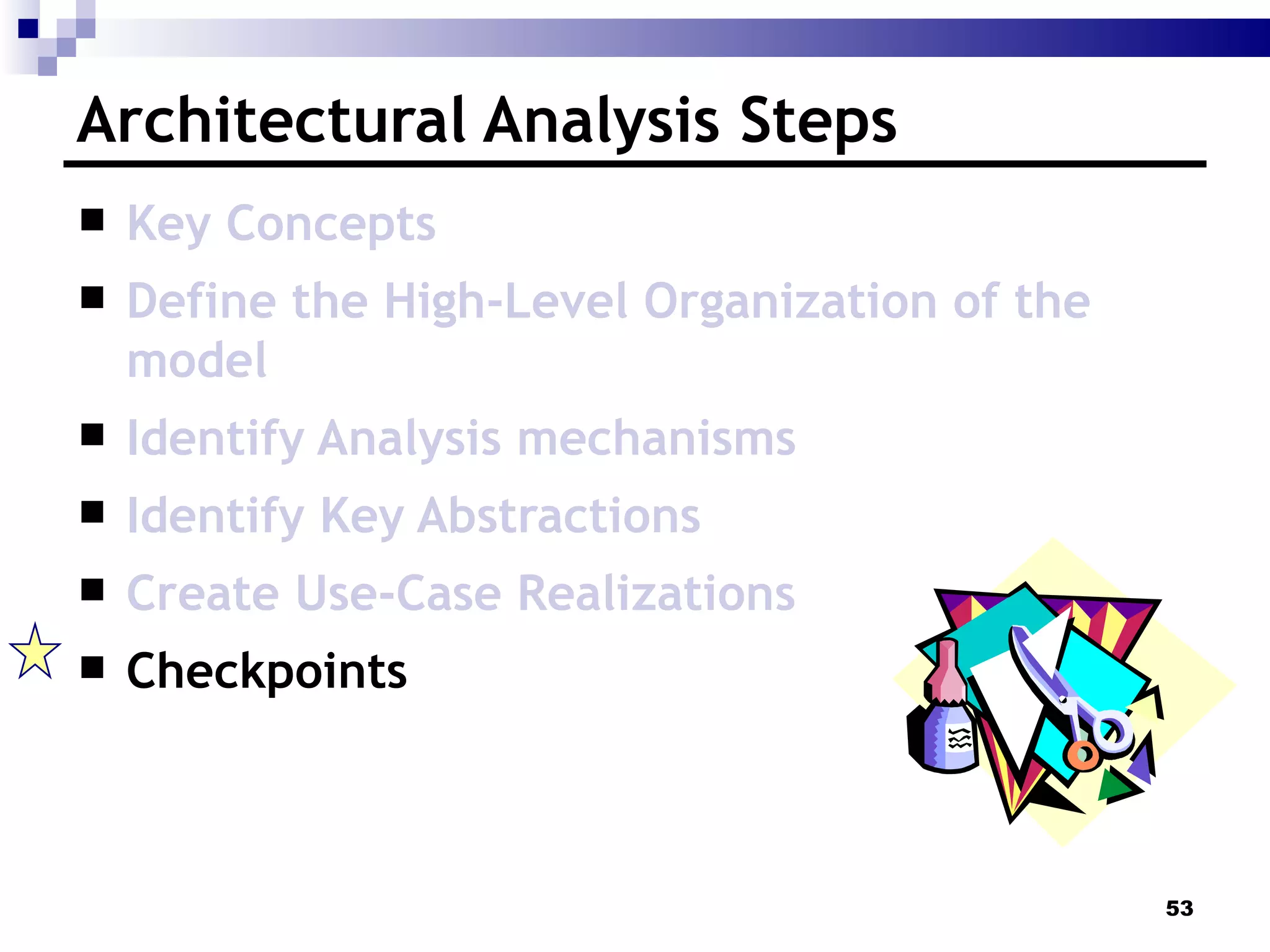 Architectural Analysis Steps Key Concepts Define the High-Level Organization of the model Identify Analysis mechanisms Identify Key Abstractions Create Use-Case Realizations Checkpoints 