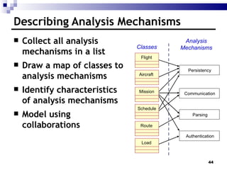 3 analysis and design overview | PPT