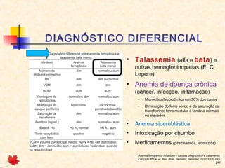DIAGNÓSTICO DIFERENCIAL
• Talassemia (alfa e beta) e
outras hemoglobinopatias (E, C,
Lepore)
• Anemia de doença crônica
(câncer, infecção, inflamação)
– Microcítica/hipocrômica em 30% dos casos
– Diminuição do ferro sérico e da saturação da
transferrina; ferro medular e ferritina normais
ou elevados
• Anemia sideroblástica
• Intoxicação por chumbo
• Medicamentos (pirazinamida, isoniazida)
Anemia ferropênica no adulto – causas, diagnóstico e tratamento.
Cançado RD et al. Rev. Bras. Hematol. Hemoter. 2010;32(3):240-
246
 