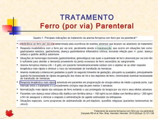 TRATAMENTO
Ferro (por via) Parenteral
Tratamento da anemia ferropriva com ferro por via parenteral.
Cançado RD et al. Rev. Bras. Hematol. Hemoter. 2010;32(Supl. 2):121-128
 