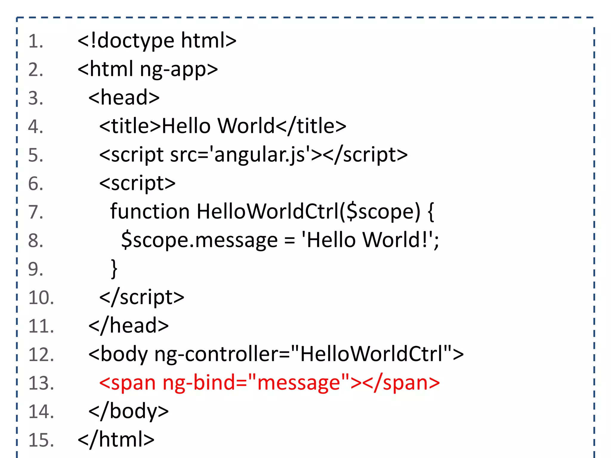 Controller
Responsável pelo que a View consome
 