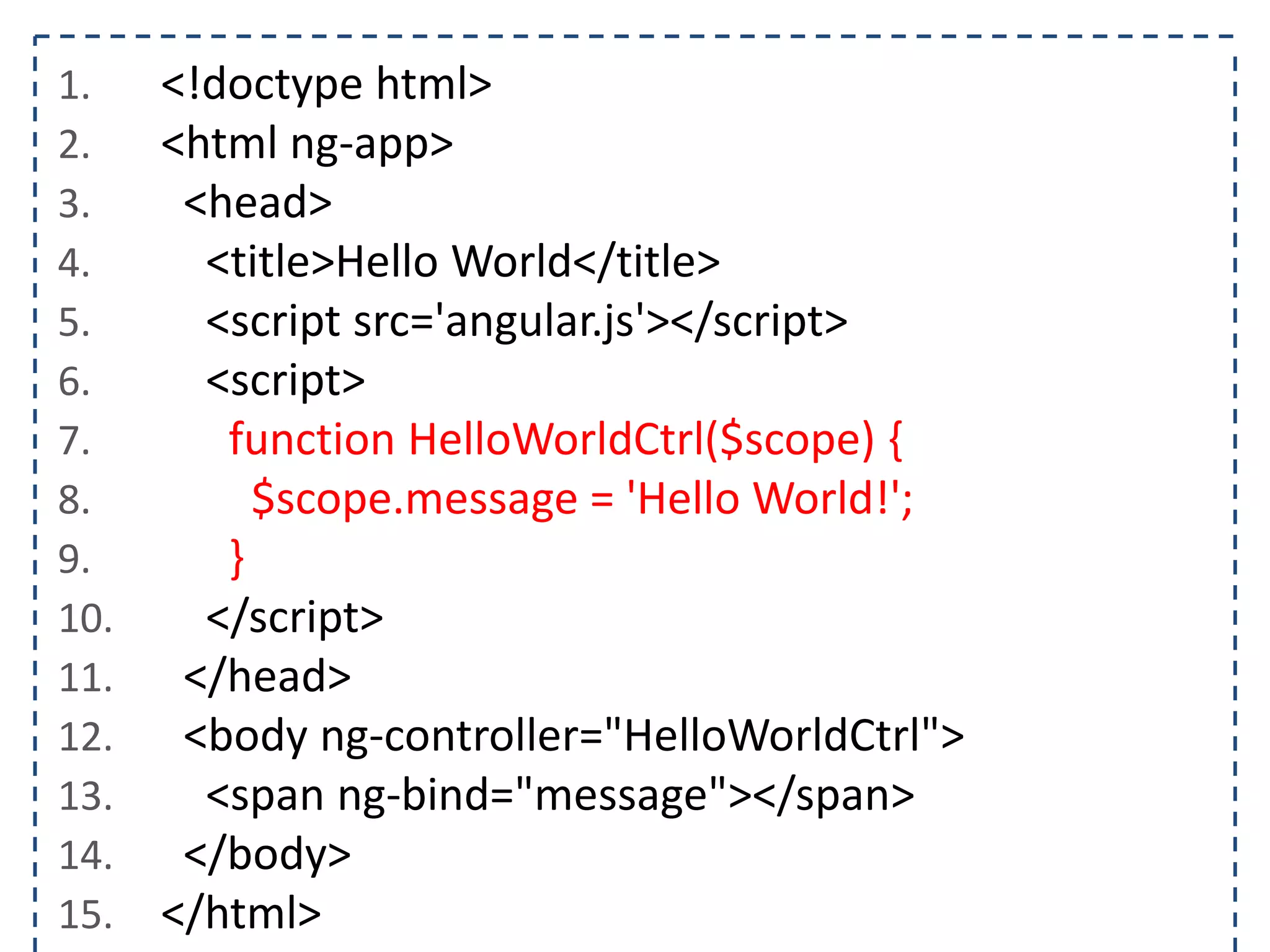 1. <html>
2. <head>
3. <title>Hello World</title>
4. </head>
5. <body>
6. </body>
7. </html>
 