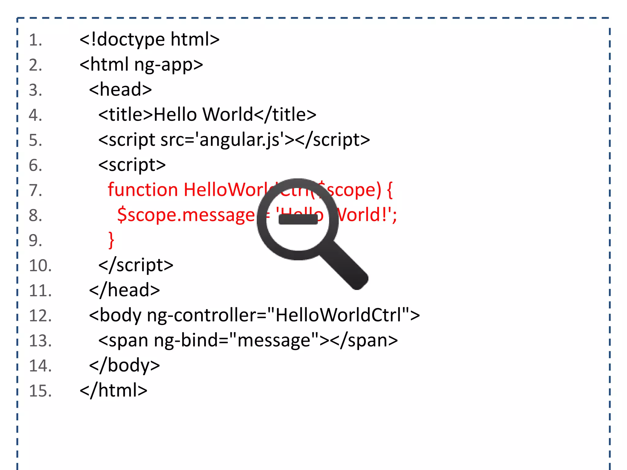 1. <html>
2. <head>
3. <title>Hello World</title>
4. <script src='angular.js'></script>
5. </head>
6. <body>
7. </body>
8. </html>
 