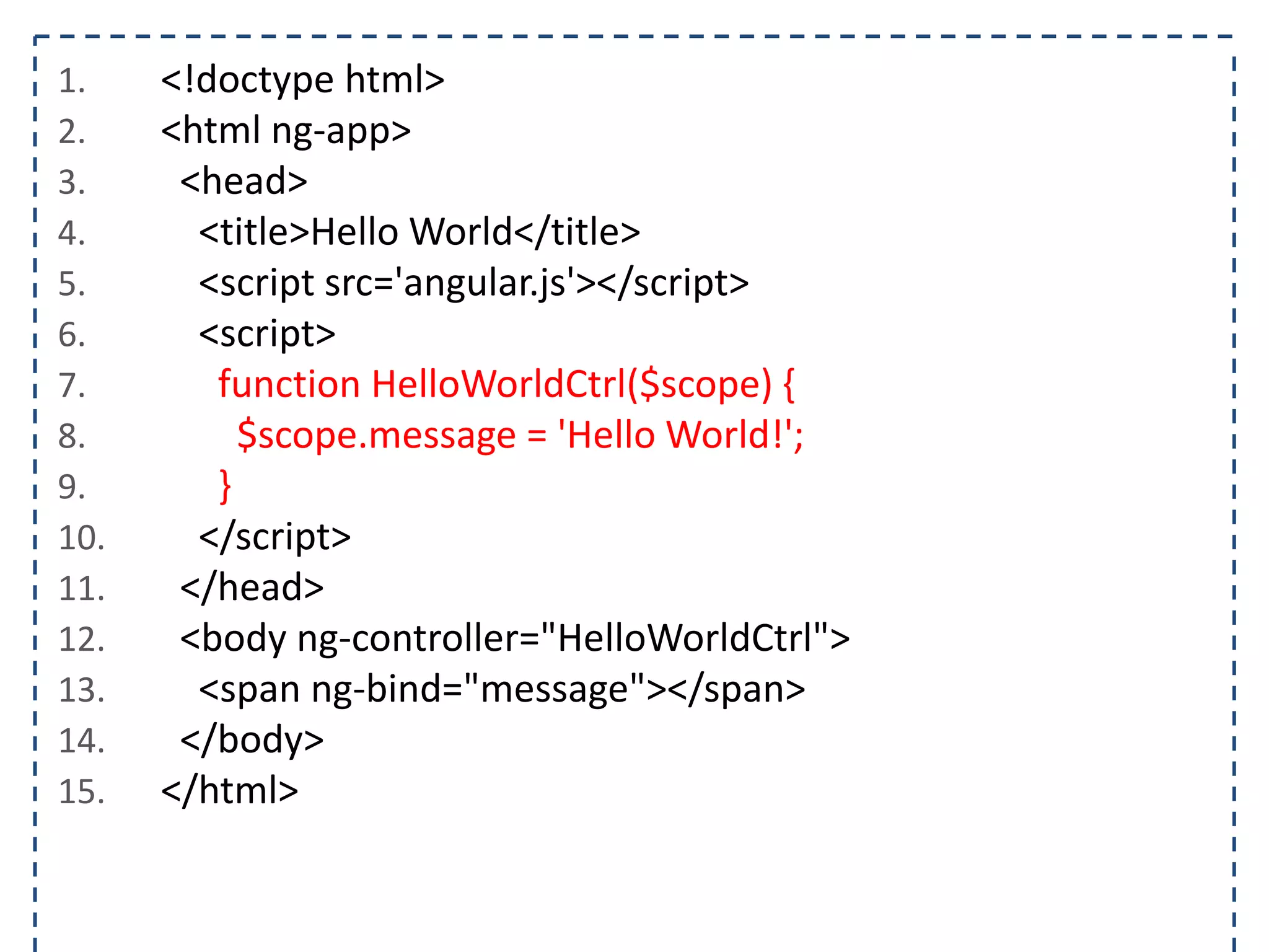 1. <html ng-app="helloWorld">
2. <head>
3. <title>Hello World</title>
4. <script src='angular.js'></script>
5. </head>
6. <body>
7. </body>
8. </html>
 