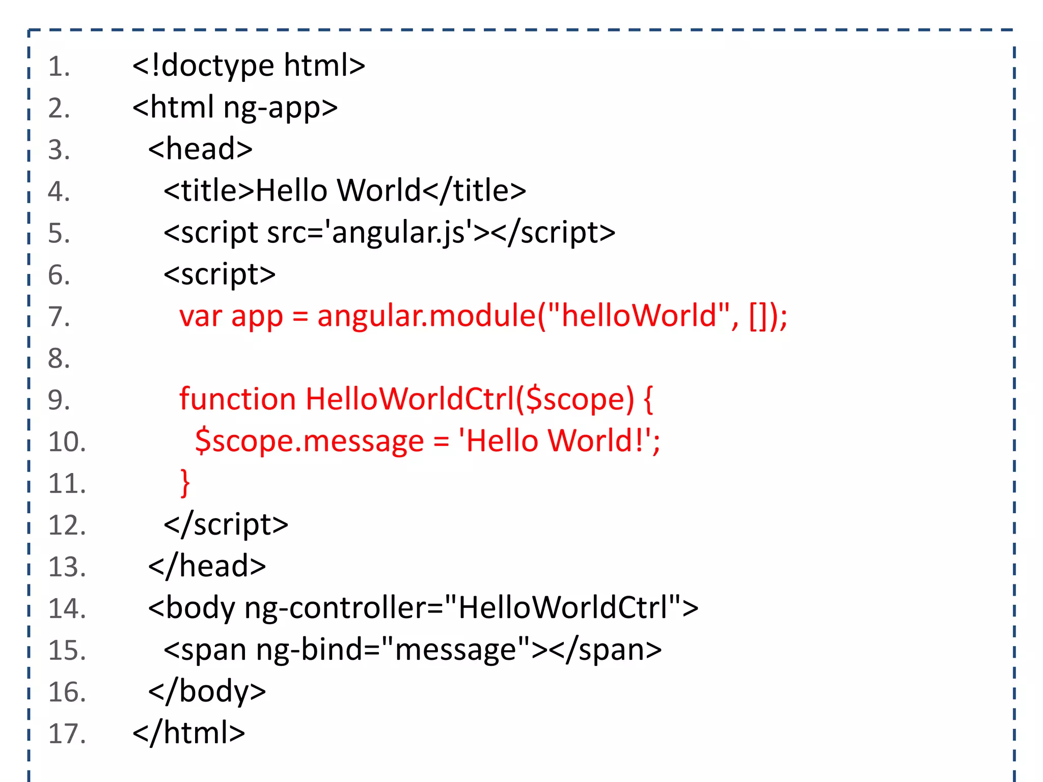 1. <html ng-app="helloWorld">
2. <head>
3. <title>Hello World</title>
4. <script src='angular.js'></script>
5. <script>
6. angular.module("helloWorld", []);
7. </script>
8. </head>
9. <body>
10. </body>
11. </html>
 