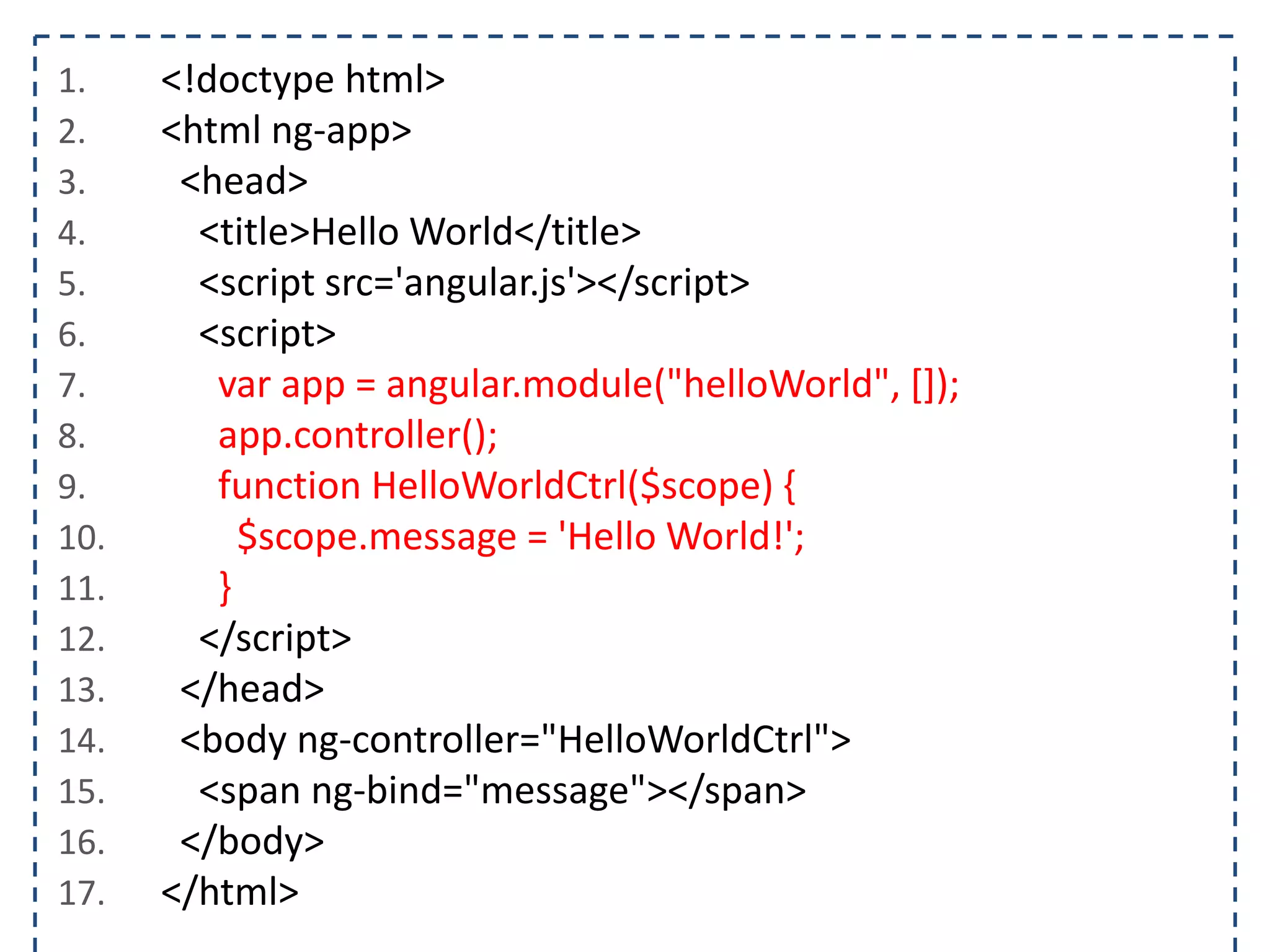 1. <html ng-app="helloWorld">
2. <head>
3. <title>Hello World</title>
4. <script src='angular.js'></script>
5. <script>
6. angular.module("helloWorld", []);
7. </script>
8. </head>
9. <body>
10. </body>
11. </html>
 