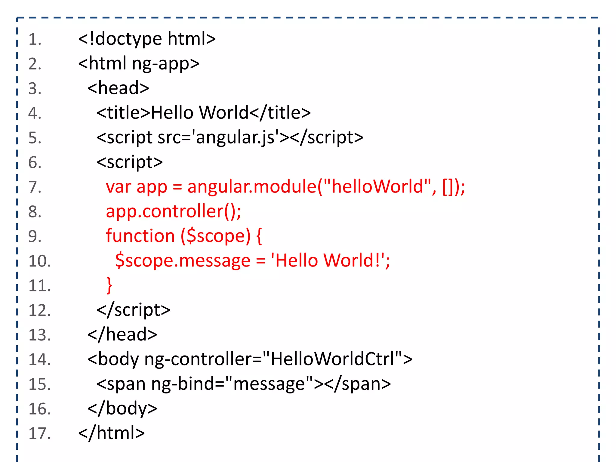 1. <html ng-app="helloWorld">
2. <head>
3. <title>Hello World</title>
4. <script src='angular.js'></script>
5. <script>
6. var app = angular.module("helloWorld", []);
7. </script>
8. </head>
9. <body>
10. </body>
11. </html>
 