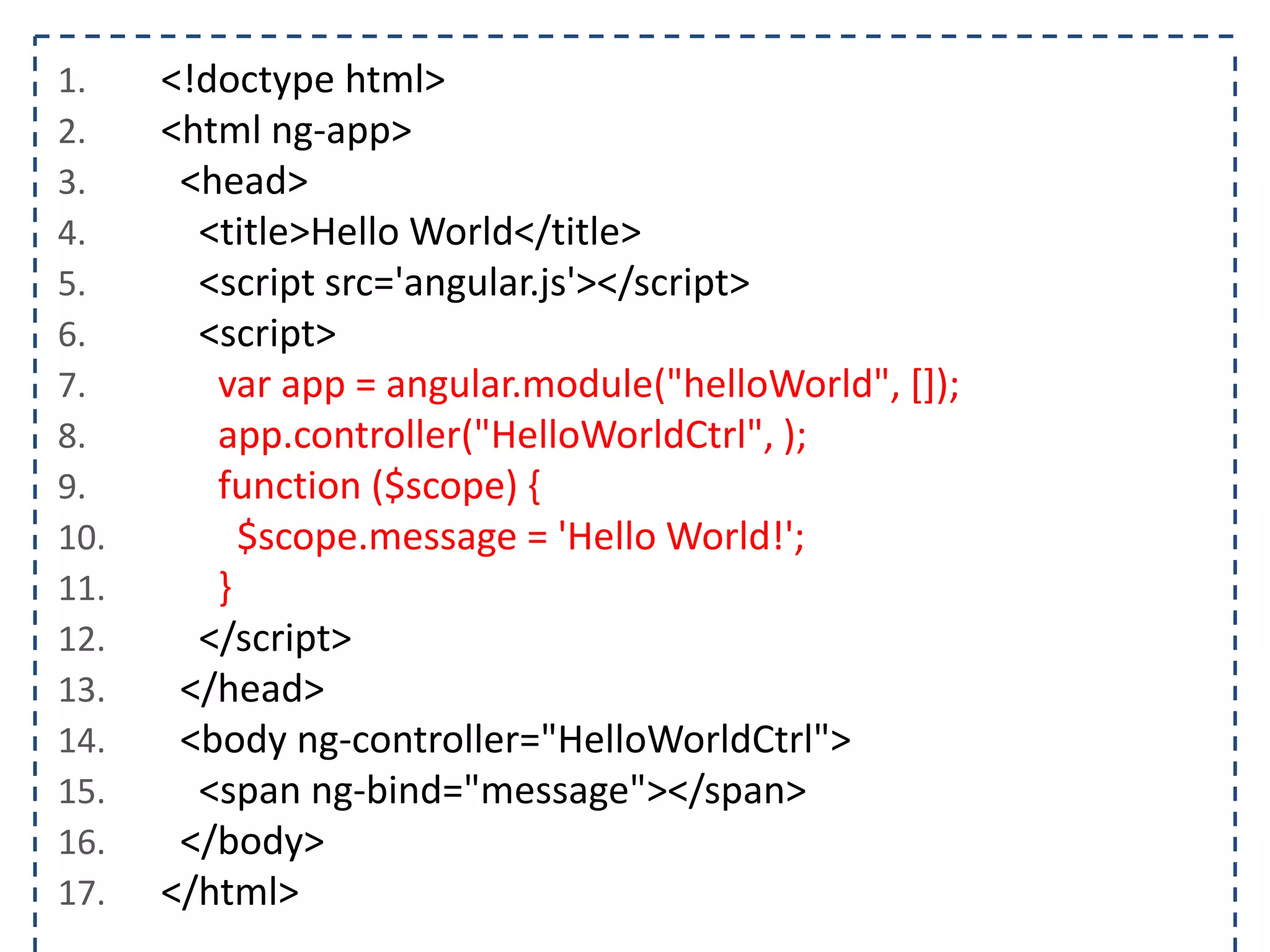 1. <html ng-app="helloWorld">
2. <head>
3. <title>Hello World</title>
4. <script src='angular.js'></script>
5. <script>
6. var app = angular.module("helloWorld", []);
7. </script>
8. </head>
9. <body>
10. </body>
11. </html>
 