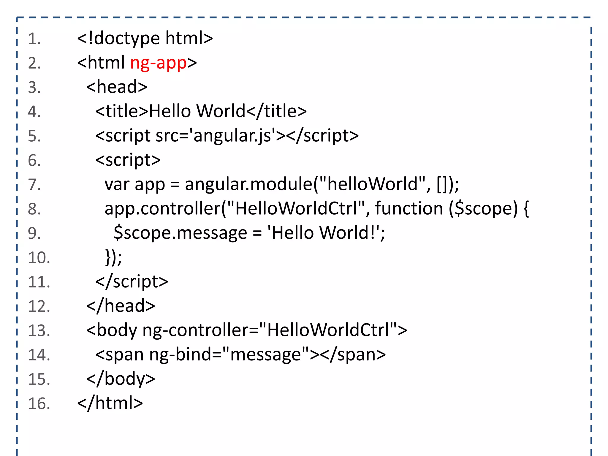 1. <html ng-app="helloWorld">
2. <head>
3. <title>Hello World</title>
4. <script src='angular.js'></script>
5. <script>
6. var app = angular.module("helloWorld", []);
7. app.controller("helloWorldCtrl", function($scope) {
8. });
9. </script>
10. </head>
11. <body>
12. </body>
13. </html>
 