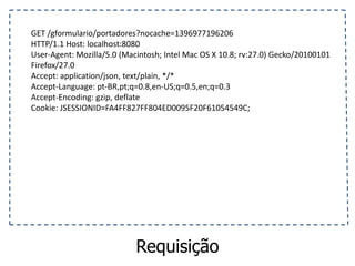 GET /gformulario/portadores?nocache=1396977196206
HTTP/1.1 Host: localhost:8080
User-Agent: Mozilla/5.0 (Macintosh; Intel Mac OS X 10.8; rv:27.0) Gecko/20100101
Firefox/27.0
Accept: application/json, text/plain, */*
Accept-Language: pt-BR,pt;q=0.8,en-US;q=0.5,en;q=0.3
Accept-Encoding: gzip, deflate
Cookie: JSESSIONID=FA4FF827FF804ED0095F20F61054549C;
Requisição
 