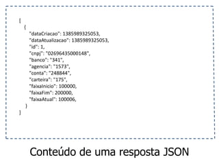 [
{
"dataCriacao": 1385989325053,
"dataAtualizacao": 1385989325053,
"id": 1,
"cnpj": "02696435000148",
"banco": "341",
"agencia": "1573",
"conta": "248844",
"carteira": "175",
"faixaInicio": 100000,
"faixaFim": 200000,
"faixaAtual": 100006,
}
]
Conteúdo de uma resposta JSON
 