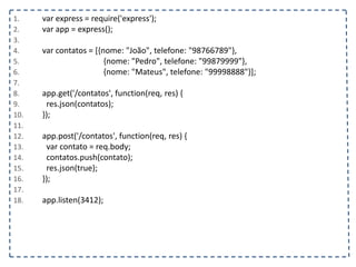 1. var express = require('express');
2. var app = express();
3.
4. var contatos = [{nome: "João", telefone: "98766789"},
5. {nome: "Pedro", telefone: "99879999"},
6. {nome: "Mateus", telefone: "99998888"}];
7.
8. app.get('/contatos', function(req, res) {
9. res.json(contatos);
10. });
11.
12. app.post('/contatos', function(req, res) {
13. var contato = req.body;
14. contatos.push(contato);
15. res.json(true);
16. });
17.
18. app.listen(3412);
 