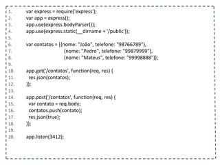 1. var express = require('express');
2. var app = express();
3. app.use(express.bodyParser());
4. app.use(express.static(__dirname + '/public'));
5.
6. var contatos = [{nome: "João", telefone: "98766789"},
7. {nome: "Pedro", telefone: "99879999"},
8. {nome: "Mateus", telefone: "99998888"}];
9.
10. app.get('/contatos', function(req, res) {
11. res.json(contatos);
12. });
13.
14. app.post('/contatos', function(req, res) {
15. var contato = req.body;
16. contatos.push(contato);
17. res.json(true);
18. });
19.
20. app.listen(3412);
 