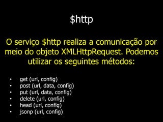$http
O serviço $http realiza a comunicação por
meio do objeto XMLHttpRequest. Podemos
utilizar os seguintes métodos:
• get (url, config)
• post (url, data, config)
• put (url, data, config)
• delete (url, config)
• head (url, config)
• jsonp (url, config)
 
