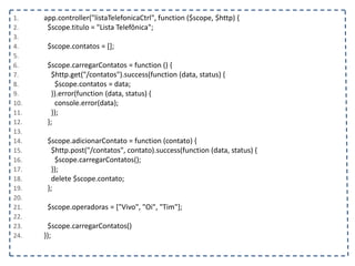1. app.controller("listaTelefonicaCtrl", function ($scope, $http) {
2. $scope.titulo = "Lista Telefônica";
3.
4. $scope.contatos = [];
5.
6. $scope.carregarContatos = function () {
7. $http.get("/contatos").success(function (data, status) {
8. $scope.contatos = data;
9. }).error(function (data, status) {
10. console.error(data);
11. });
12. };
13.
14. $scope.adicionarContato = function (contato) {
15. $http.post("/contatos", contato).success(function (data, status) {
16. $scope.carregarContatos();
17. });
18. delete $scope.contato;
19. };
20.
21. $scope.operadoras = ["Vivo", "Oi", "Tim"];
22.
23. $scope.carregarContatos()
24. });
 