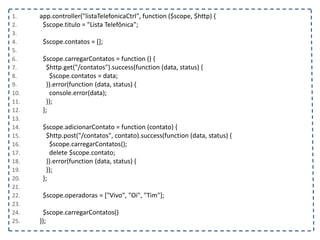 1. app.controller("listaTelefonicaCtrl", function ($scope, $http) {
2. $scope.titulo = "Lista Telefônica";
3.
4. $scope.contatos = [];
5.
6. $scope.carregarContatos = function () {
7. $http.get("/contatos").success(function (data, status) {
8. $scope.contatos = data;
9. }).error(function (data, status) {
10. console.error(data);
11. });
12. };
13.
14. $scope.adicionarContato = function (contato) {
15. $http.post("/contatos", contato).success(function (data, status) {
16. $scope.carregarContatos();
17. delete $scope.contato;
18. }).error(function (data, status) {
19. });
20. };
21.
22. $scope.operadoras = ["Vivo", "Oi", "Tim"];
23.
24. $scope.carregarContatos()
25. });
 